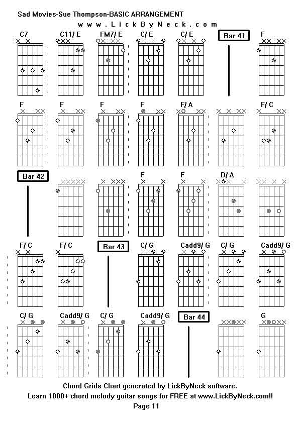 Chord Grids Chart of chord melody fingerstyle guitar song-Sad Movies-Sue Thompson-BASIC ARRANGEMENT,generated by LickByNeck software.